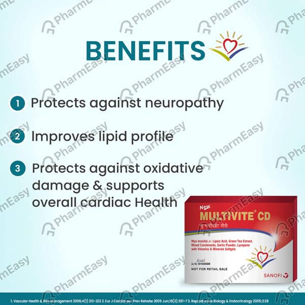 New Multivite Cd Strip Of 15 Capsules
