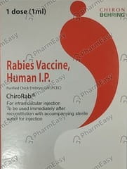 CHIRORAB DRY VIAL OF 1ML POWDER FOR VACCINE