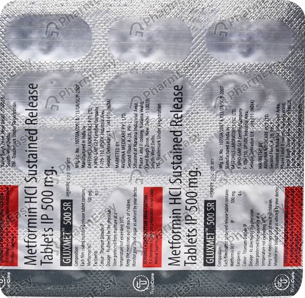 Gluxmet 500mg Sr Strip Of 15 Tablets