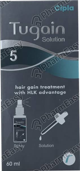 Tugain Twins 5% Minoxidil Bottle Of 60Ml Solution (Pack Of 2)