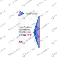 Medicine image