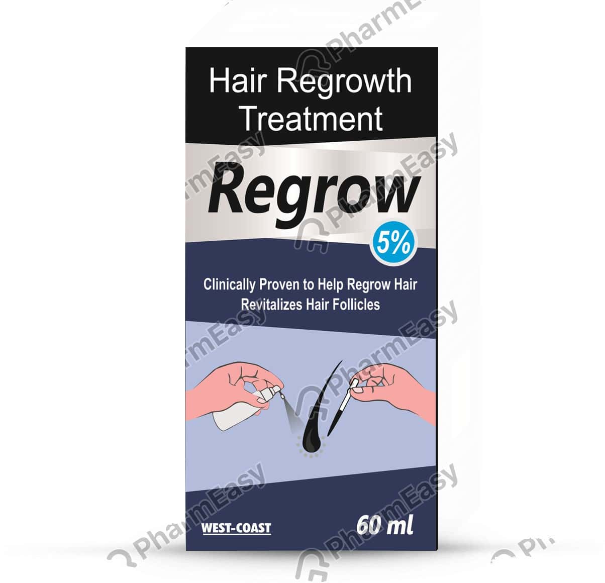 Regrow 5 W/V Skin Solution (60) Uses, Side Effects, Price & Dosage