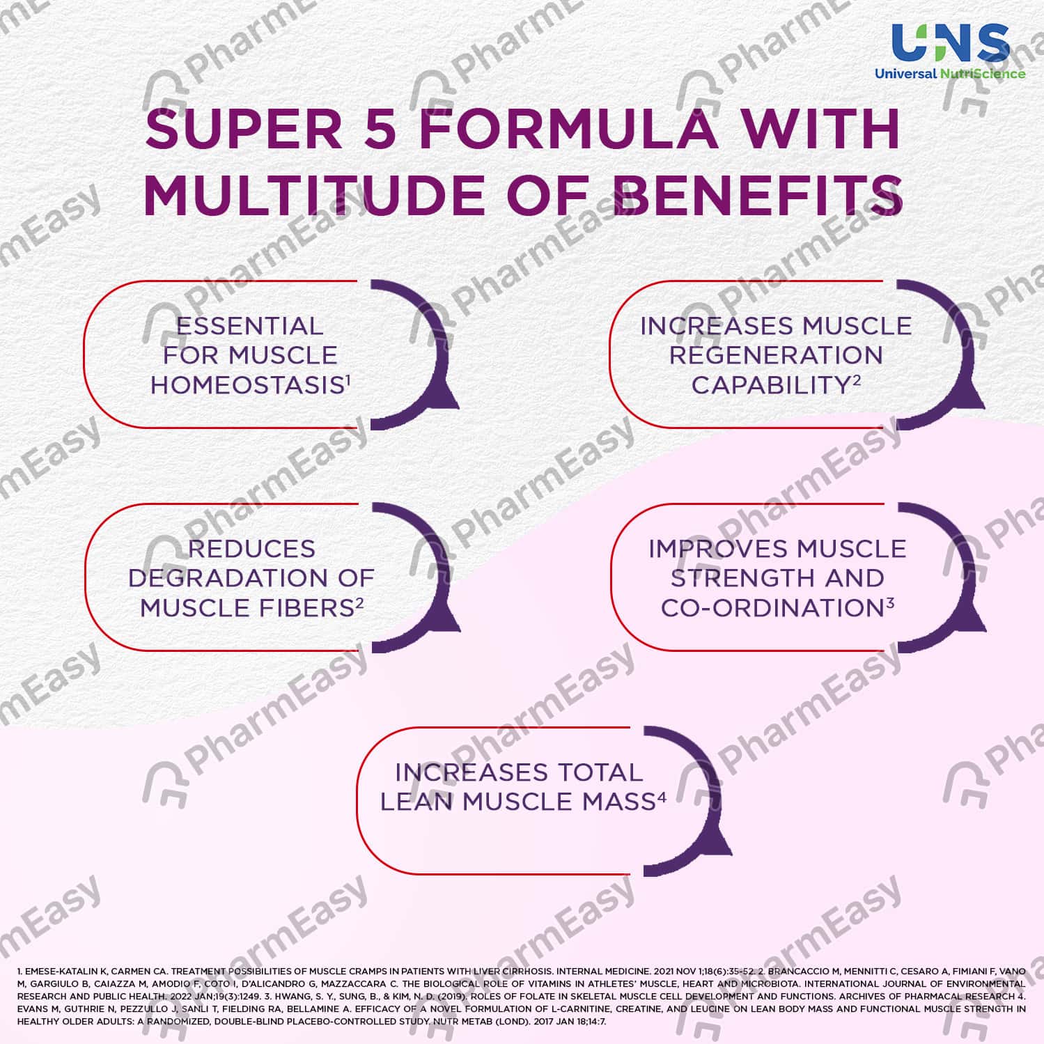 Buy ECOD PLUS NEXT GENERATION VITAMIN E SUPPLEMENT SOFTGELS FOR MUSCLE