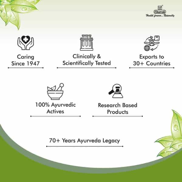 Charak Addyzoa Strip Of 20 Capsules