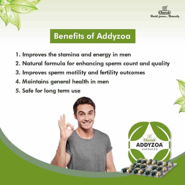 Charak Addyzoa Strip Of 20 Capsules