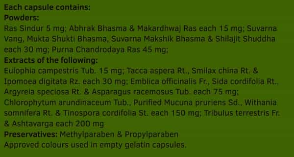 Charak Addyzoa Strip Of 20 Capsules