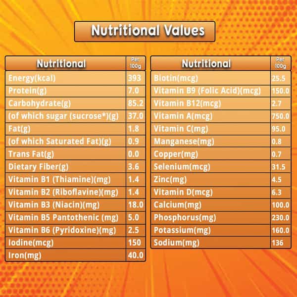 Cadbury Bournvita Nutrition Drink Jar Of 500 G