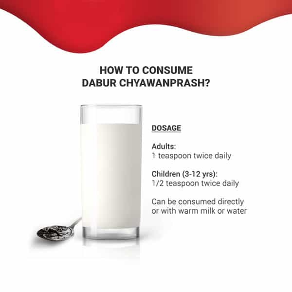Dabur Chyawanprash Health Food Jar Of 1 Kg