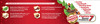 Dabur Red Tube Of 42Gm Tooth Paste
