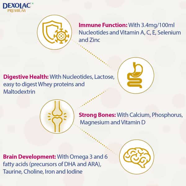 Dexolac Premium 1 Baby Food Infant Formula (Upto 6 Months) Tin Of 500 G