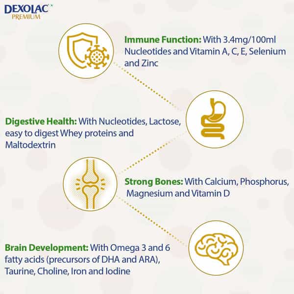 Dexolac Premium Stage 2 Follow-Up Infant Formula (After 6 Months) Tin Of 400 G