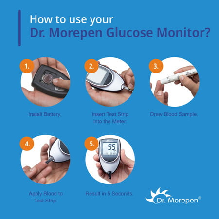 Dr. Morepen Gluco One Blood Glucose Monitoring Sytem With 25 Test Strips | Bg-03 | 1 No'S