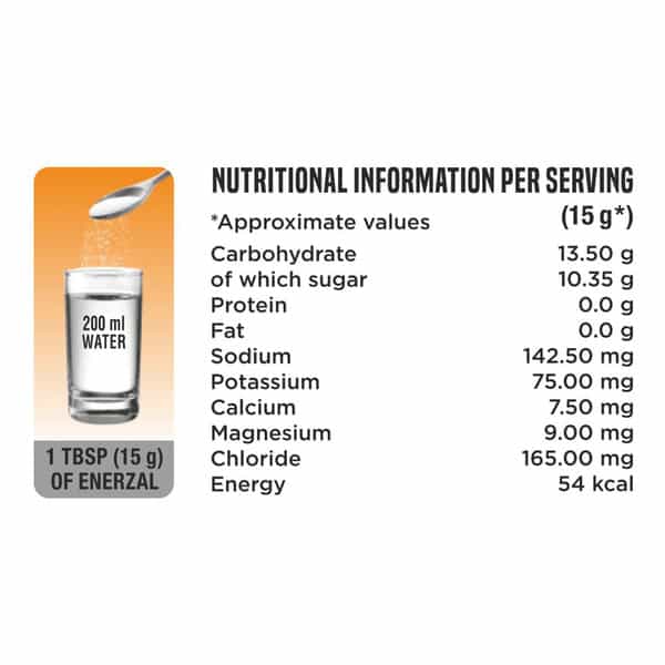 Enerzal Orange Flavour Sachet Of 50Gm Powder