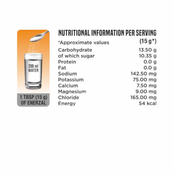 Enerzal Orange Flavour Sachet Of 100Gm Powder