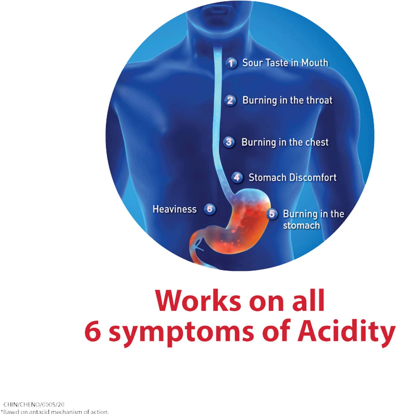 Buy ENO REGULAR ANTACID SACHET OF 5 G Online & Get Upto 60 OFF at PharmEasy