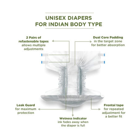 Friends Easy Adult Diapers Tape Style 10 Count (M) Waist Size 71.12-111.76 Cms(28-44 Inch)