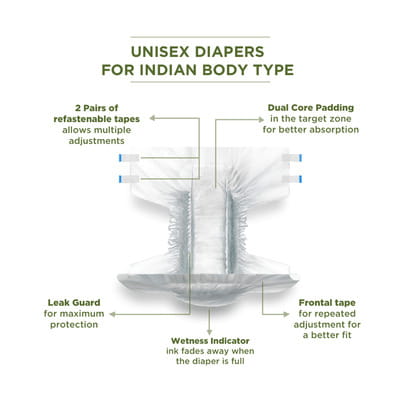 View product image 6