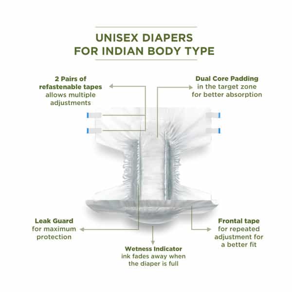 Friends Easy Adult Diapers Tape Style 10 Count (M) Waist Size 71.12-111.76 Cms(28-44 Inch)