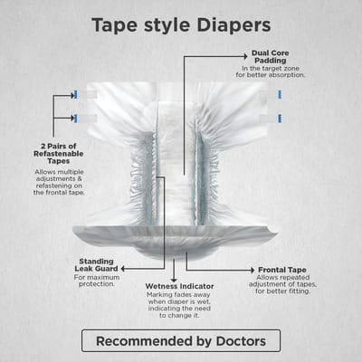 View product image 3