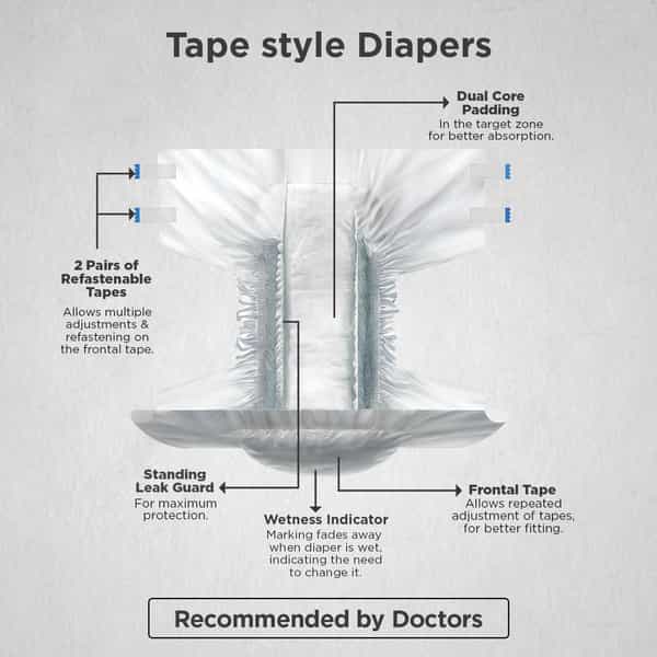 Friends Easy Adult Diapers Tape Style High Absorbency Core 2 Count (M) Waist 27.56- 49.21 Inch