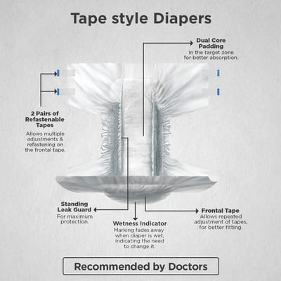 View product image 4