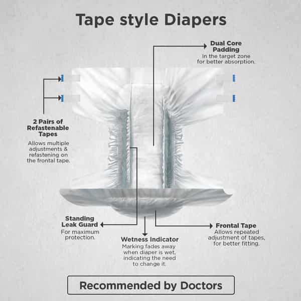 Friends Easy Adult Diapers Tape Style Core 10 Count (L) Waist Size 83-152 Cm(32.68-59.84 Inch)