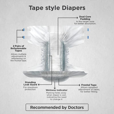 View product image 3