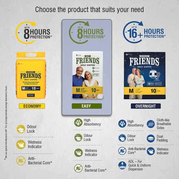 Friends Easy Adult Diapers 5`S Medium