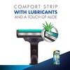 Gillette Vector Plus Manual Shaving Razor