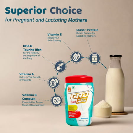 Grd Smart Vanilla Whey Protein Jar Of 200 G