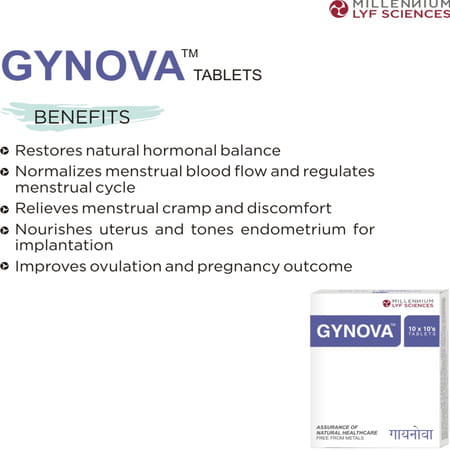 Gynova Strip Of 10 Tablets