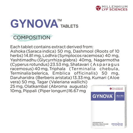 Gynova Strip Of 10 Tablets