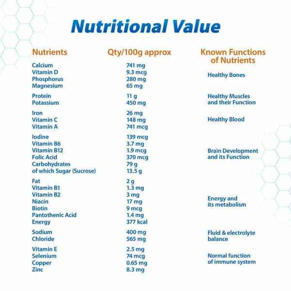 Horlicks Powder 500Gm Jar