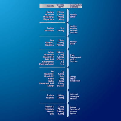 View product image 5