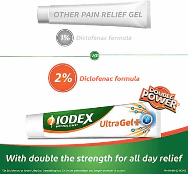 Iodex Ultra Plus Body Pain Expert Gel 30 Gm