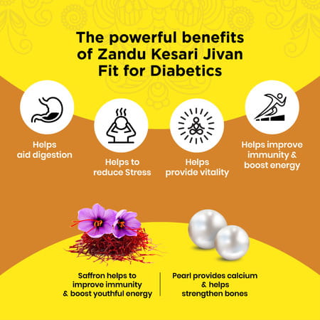 Zandu Kesari Jivan Sugar Free Health Food Bottle Of 450 Gm