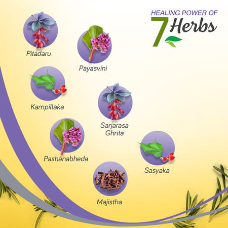 Krack Heel Repair Cream Tube Of 25 G