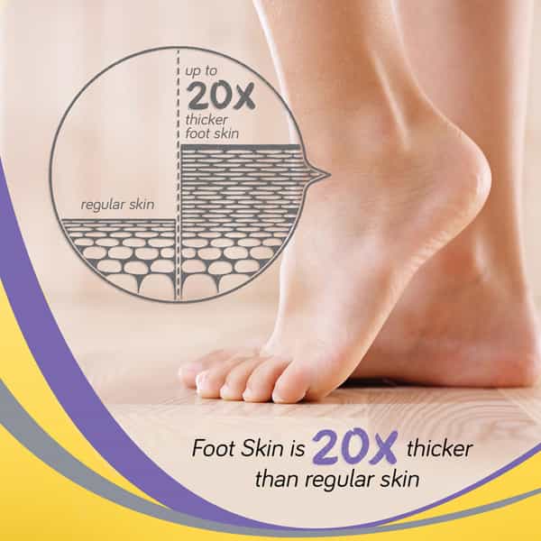 Krack Heel Repair Cream Tube Of 25 G
