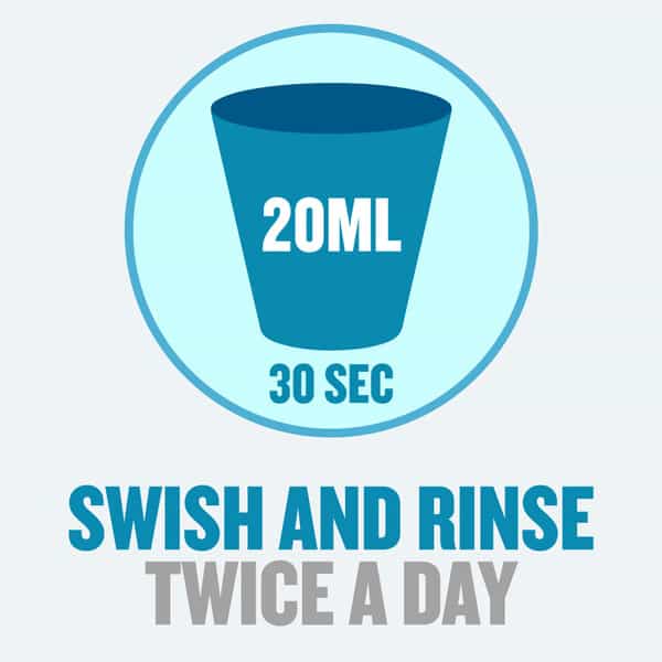 Listerine Fresh Burst Mouthwash Bottle Of 250 Ml