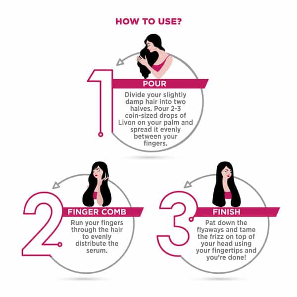 Livon Serum For Frizz-Free Smooth Hair With Argan Oil & Vitamin E 20 Ml