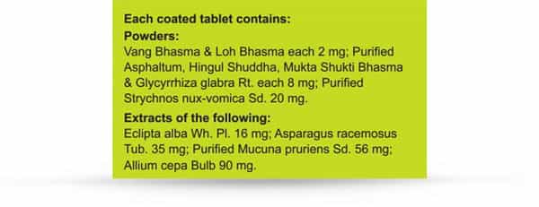 Charak Neo | 75 Tablets