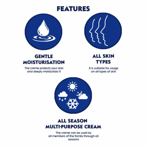 Nivea Creme Moisturizer Jar Of 200 Ml
