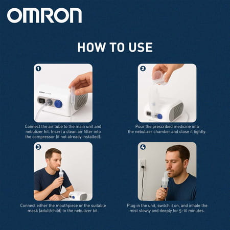Omron Ne-C28-C1 Nebulizer & Vapourizer