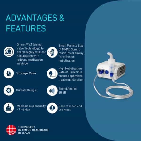 Omron Ne-C28-C1 Nebulizer & Vapourizer