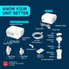 Omron Ne-C28-C1 Nebulizer & Vapourizer