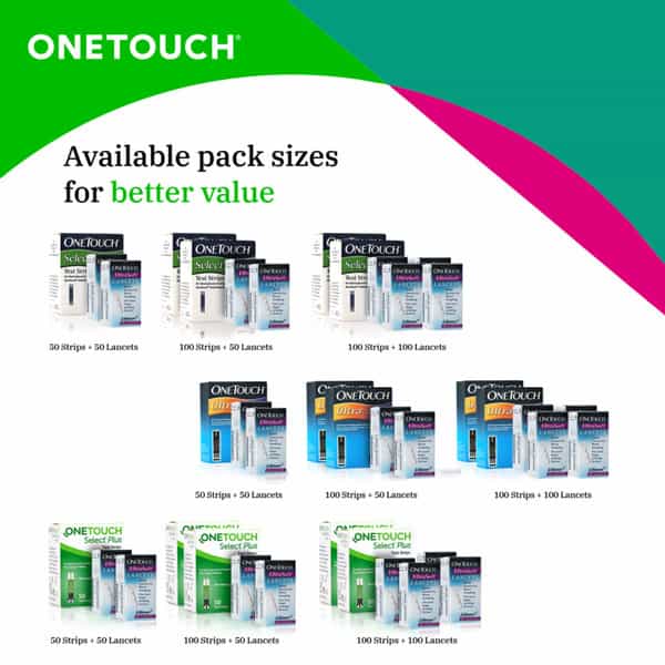 Onetouch Ultrasoft Lancets | Pack Of 25 Lancets | For Onetouch Ultrasoft & Ultrasoft2 Lancing Device