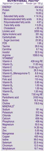 Pediasure Premium Chocolate Child Nutrition Drink Jar Of 400 G
