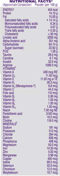 Pediasure Premium Chocolate Child Nutrition Drink Jar Of 200 G
