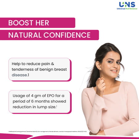 Primosa 1000mg Strip Of 15 Softgel Capsules