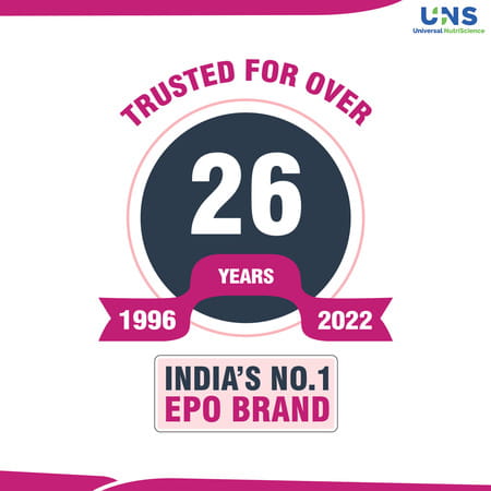 Primosa 1000mg Strip Of 15 Softgel Capsules